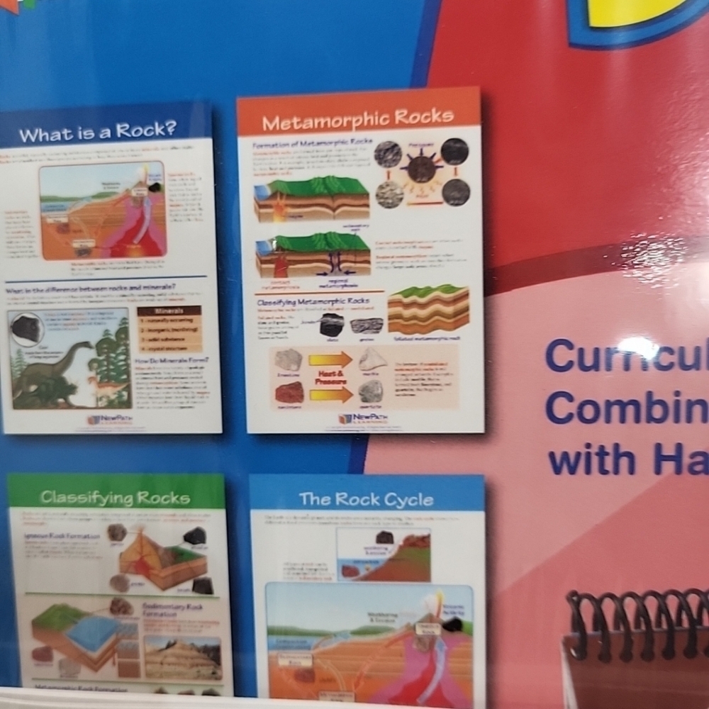 NewPath Learning Rocks Laminated Double-Sided “Write-On/Wipe-Off” Flip Chart NEW - Picture 4 of 6